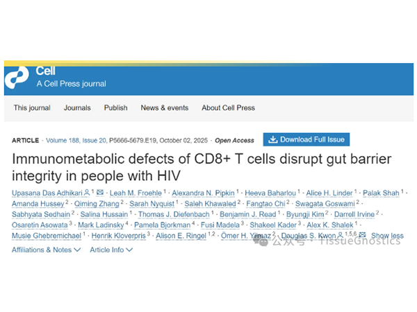 Cell | Tissue Cytometr